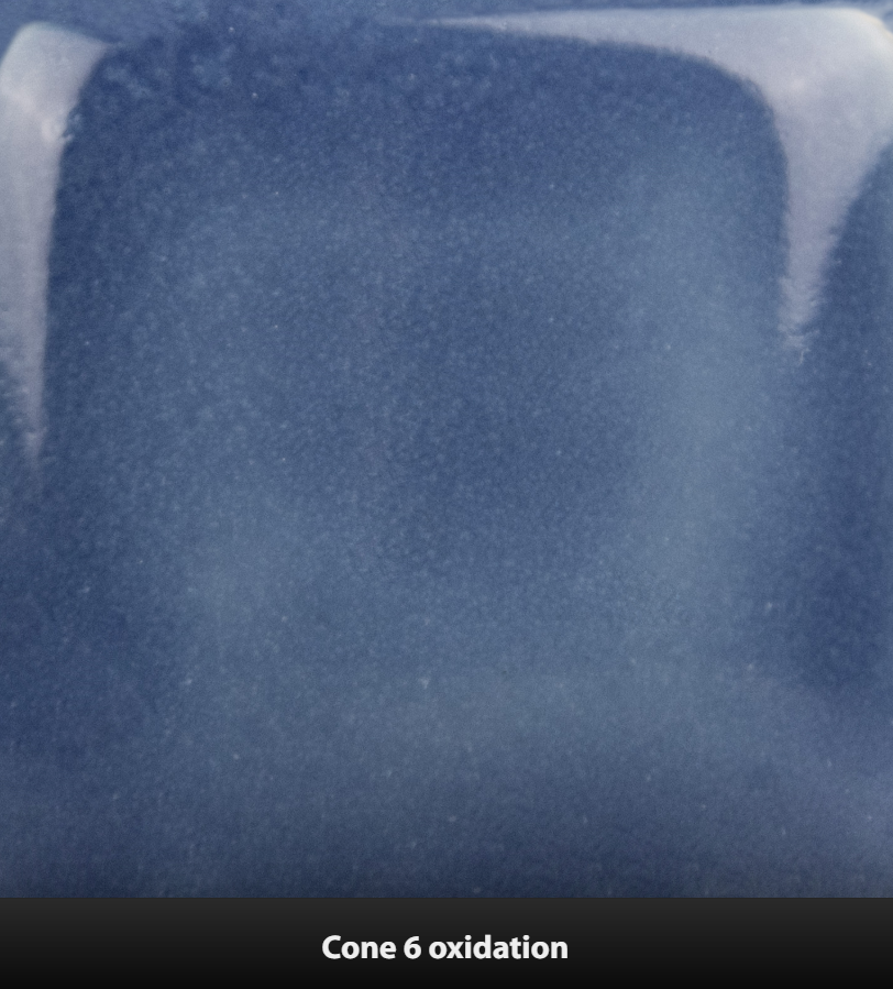 SC-031 The Blues